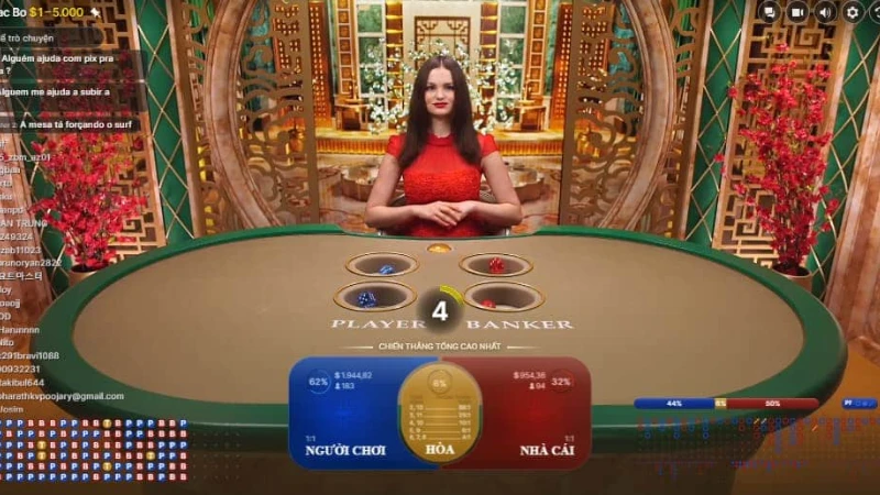 Đánh Baccarat Trực Tuyến Tại Zowin - Rinh Thưởng Lớn 1 Thông tin tổng quan về đánh Baccarat trực tuyến
